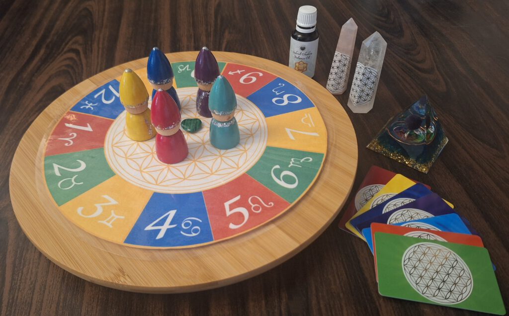 Astrologische Seelenaufstellung