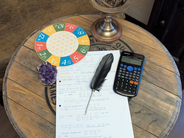 Geburtszeitkorrektur