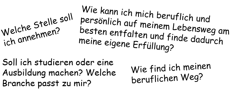 Beratung Berufung Beruf