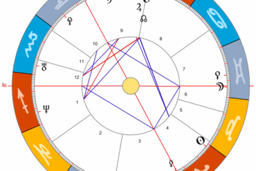 Johannes Kepler