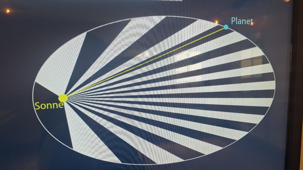 Kepler Museum in Weil der Stadt