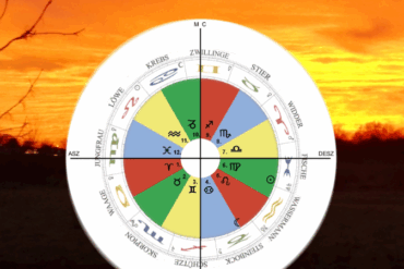 Buchempfehlung „Astronomie für Astrologen“