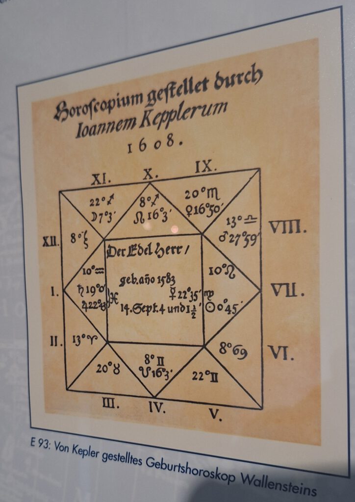 Kepler Museum in Weil der Stadt